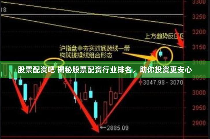 股票配资吧 揭秘股票配资行业排名，助你投资更安心