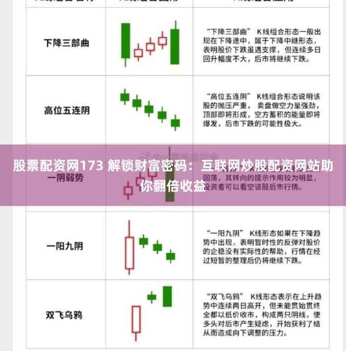 股票配资网173 解锁财富密码：互联网炒股配资网站助你翻倍收益
