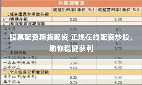 股票配资期货配资 正规在线配资炒股，助你稳健获利
