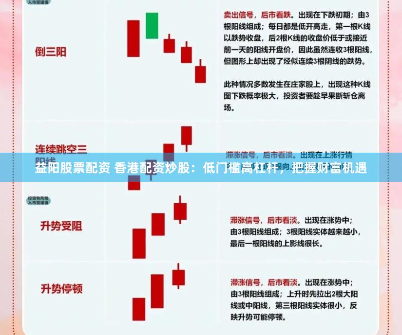 益阳股票配资 香港配资炒股：低门槛高杠杆，把握财富机遇
