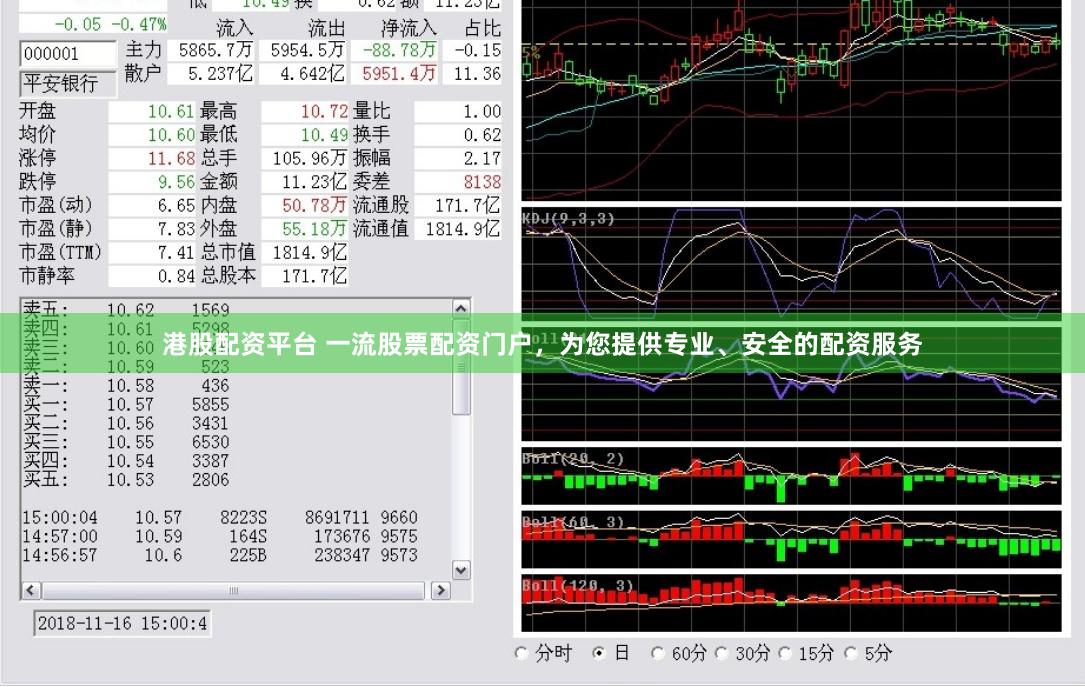 港股配资平台 一流股票配资门户，为您提供专业、安全的配资服务