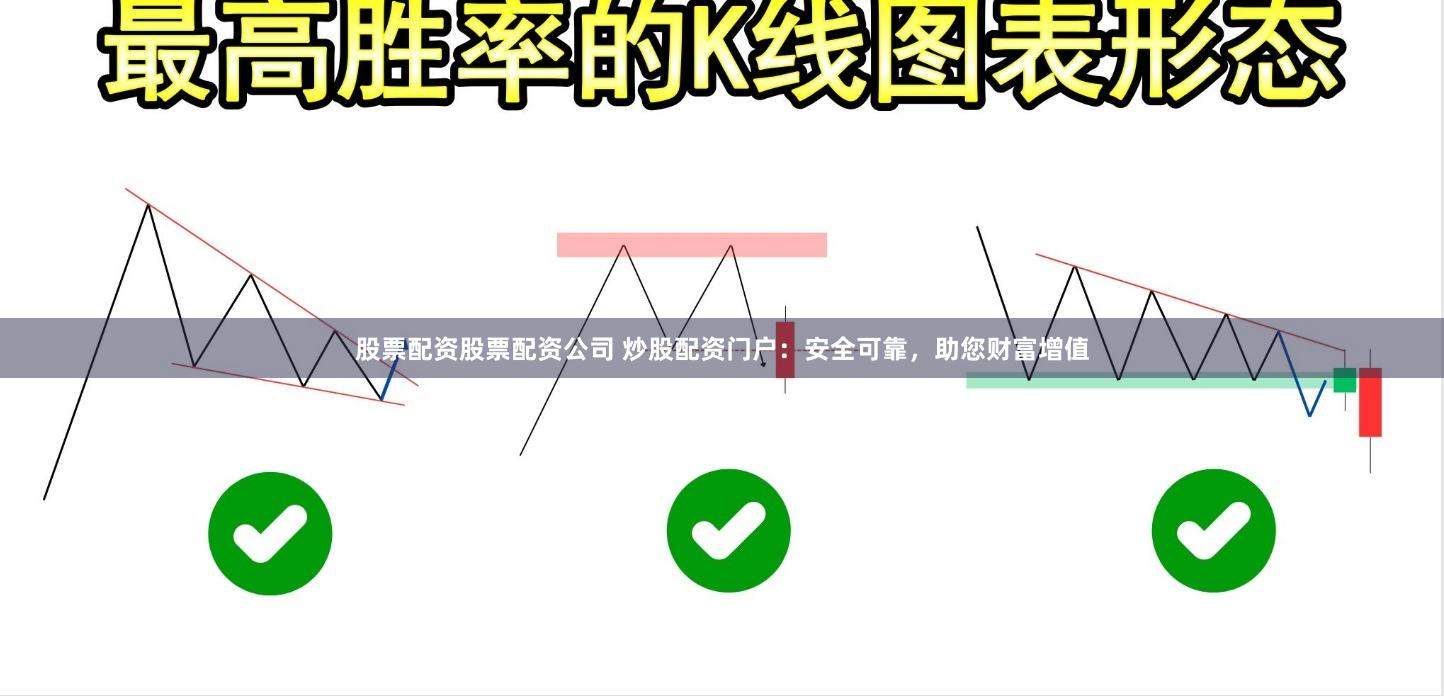 股票配资股票配资公司 炒股配资门户：安全可靠，助您财富增值