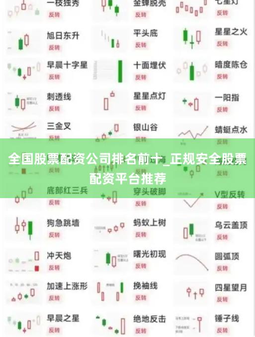 全国股票配资公司排名前十_正规安全股票配资平台推荐