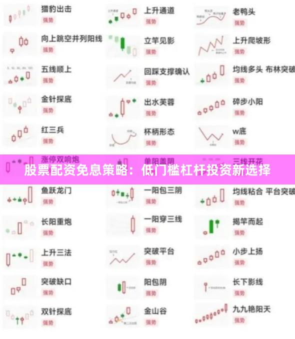 股票配资免息策略：低门槛杠杆投资新选择